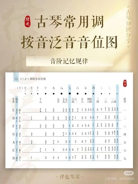 GuQIn08.JPG