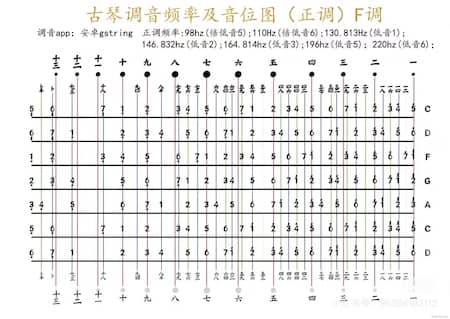 GuQin09.JPG